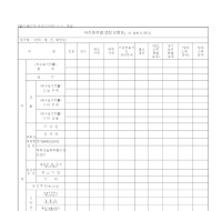 자산종류별결정상황표 자산종류별결정상황표